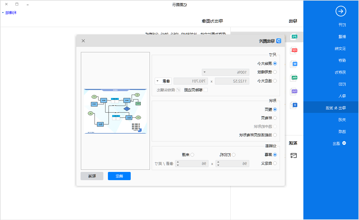 关系图保存