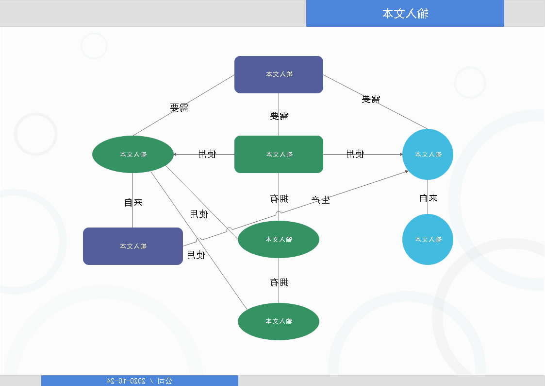 关系图例子