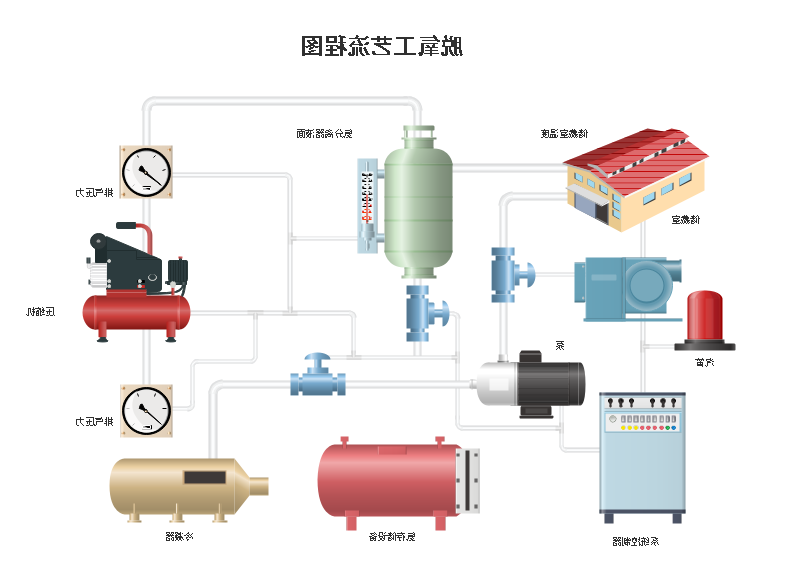 脱氧工艺流程图