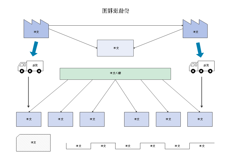 价值流程图示图