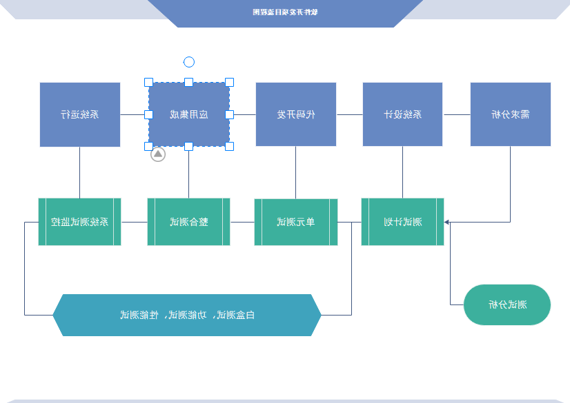 项目流程图文字