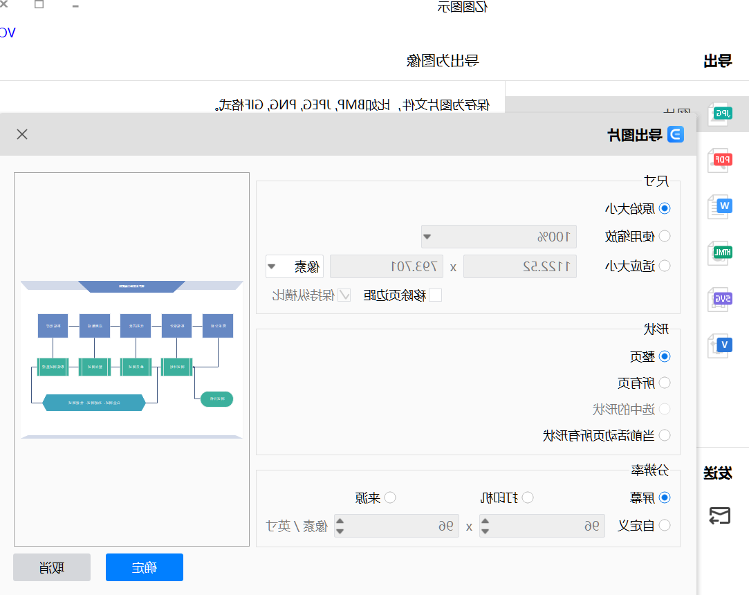 项目流程图保存