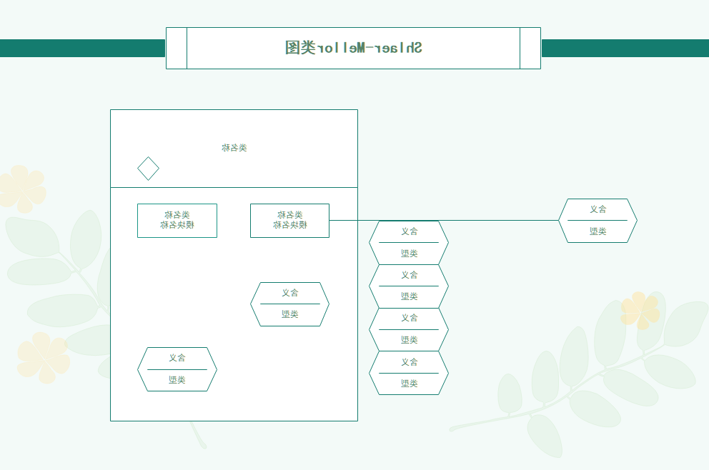 类图示图