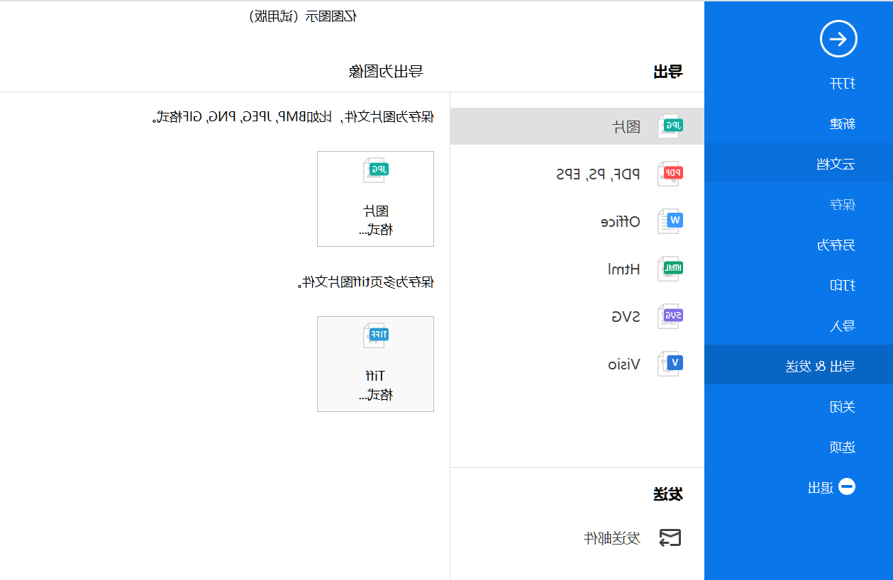 数据流程图保存