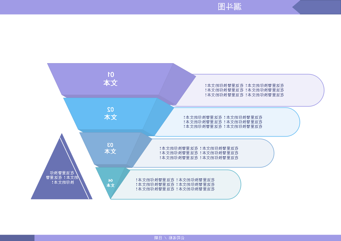 漏斗图