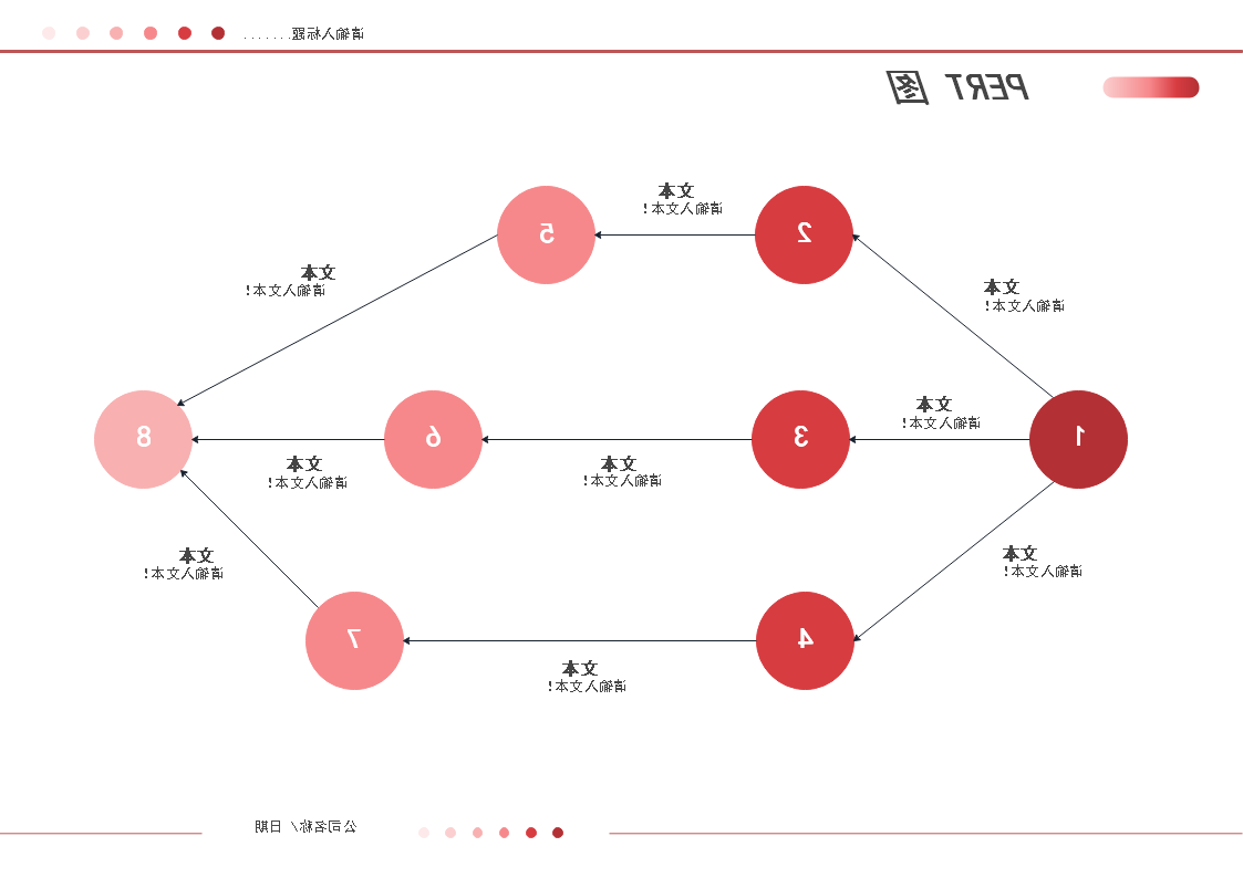 PERT图