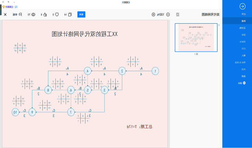 项目网络图使用