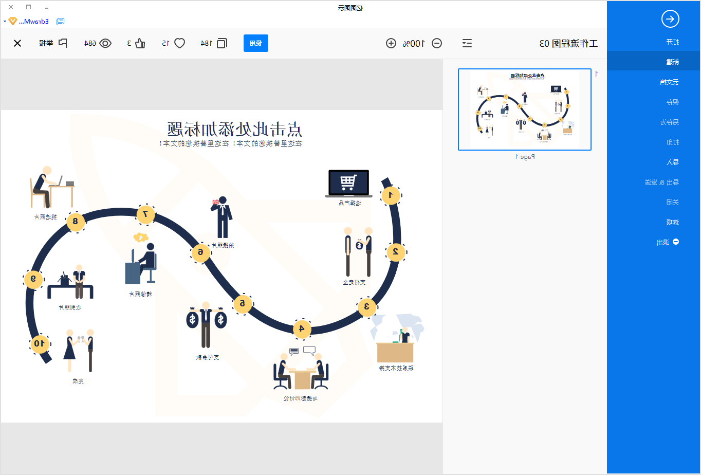 业务流程图模板