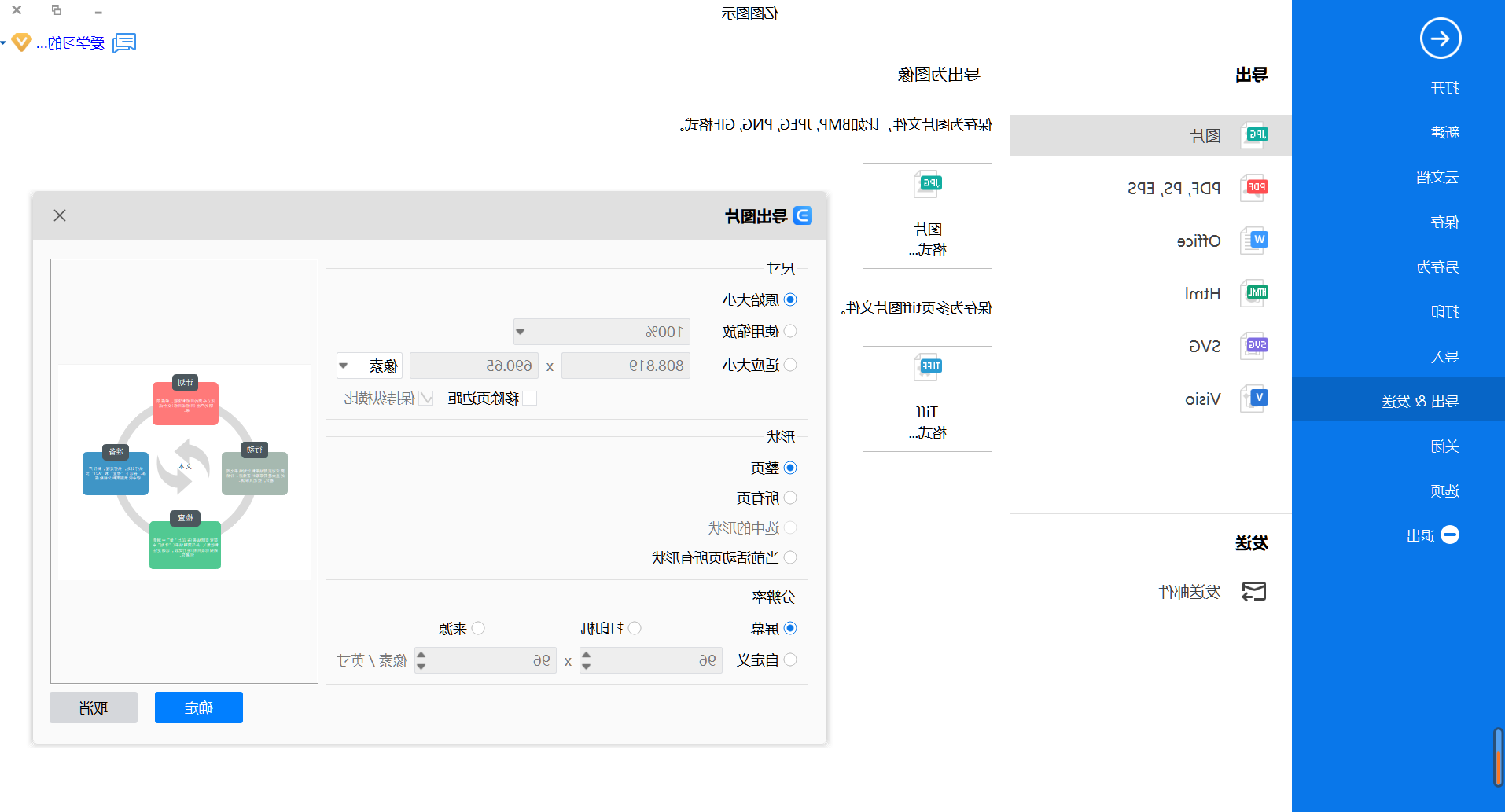 PDCA循环图保存