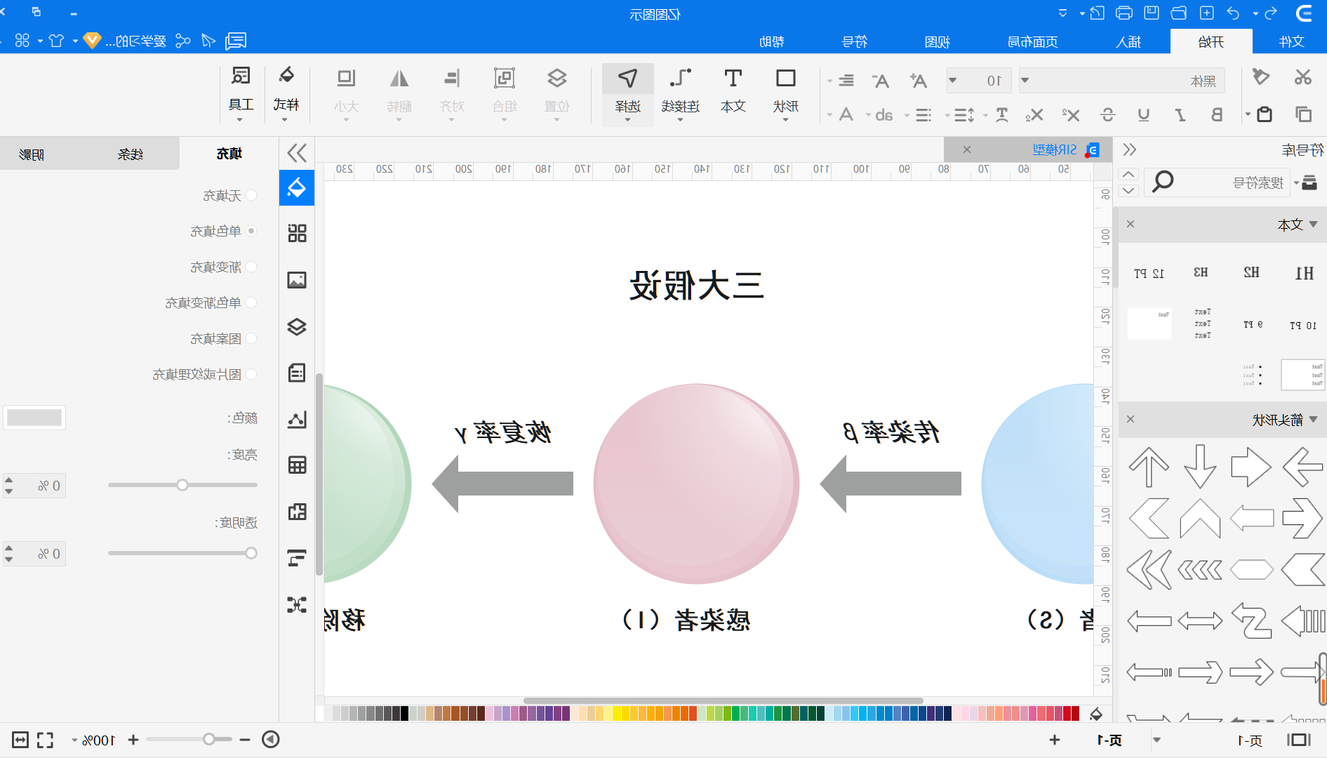 SIR模型