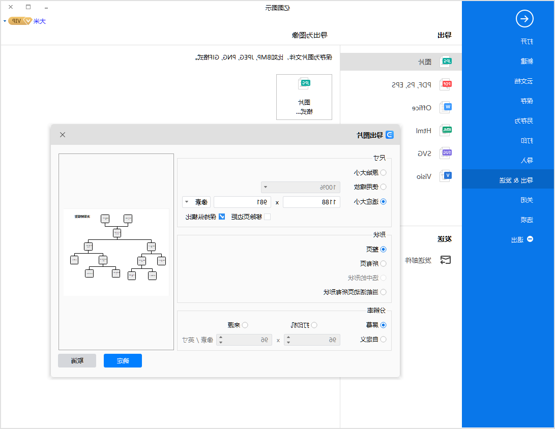 决策模型