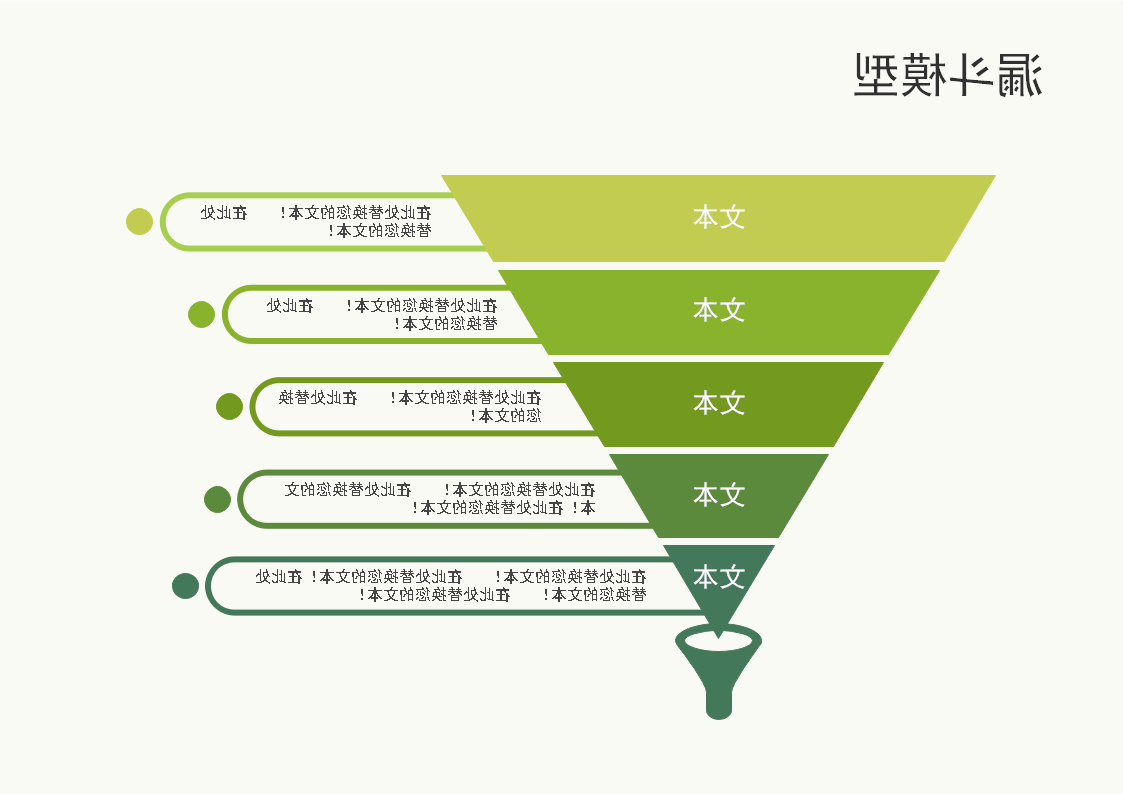 漏斗模型