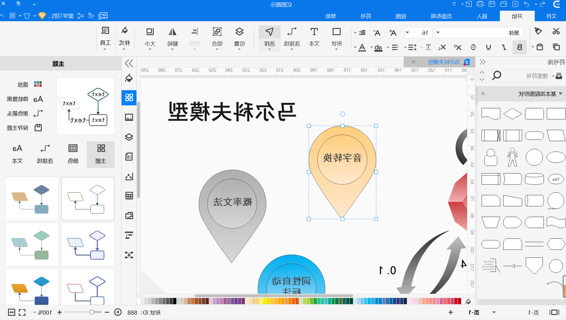 马尔科夫模型