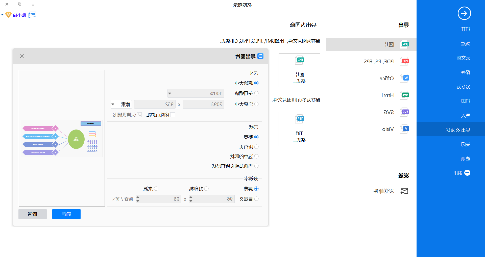 人才测评模型