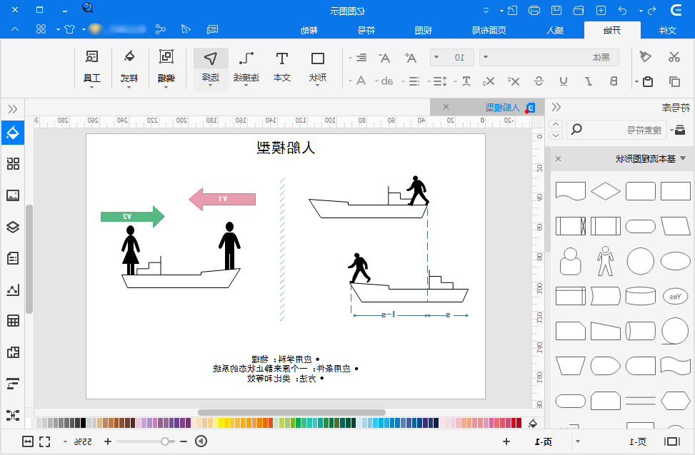 人船模型