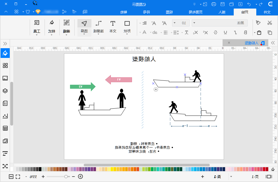 人船模型