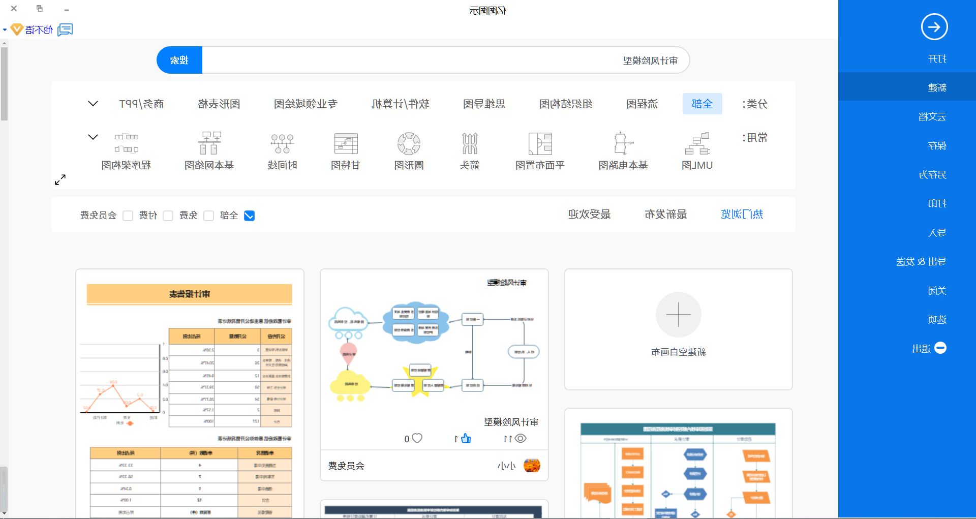 审计风险模型