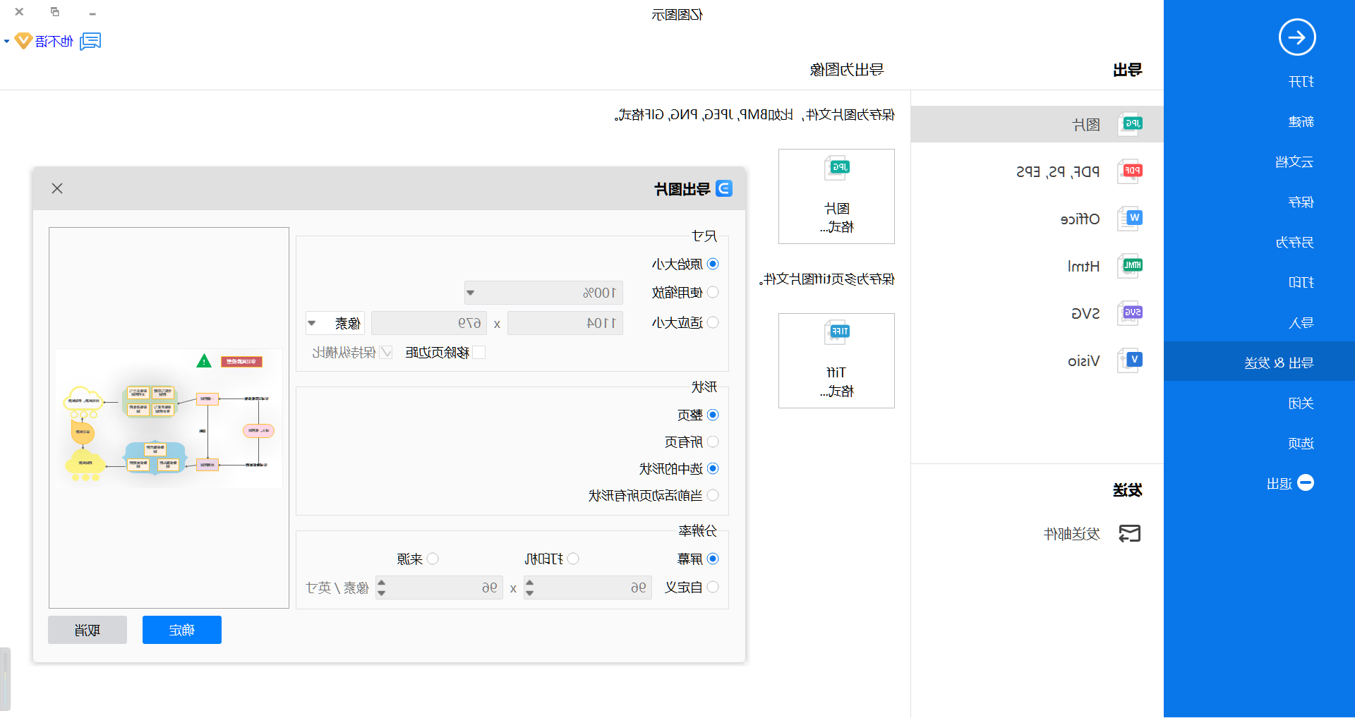 审计风险模型