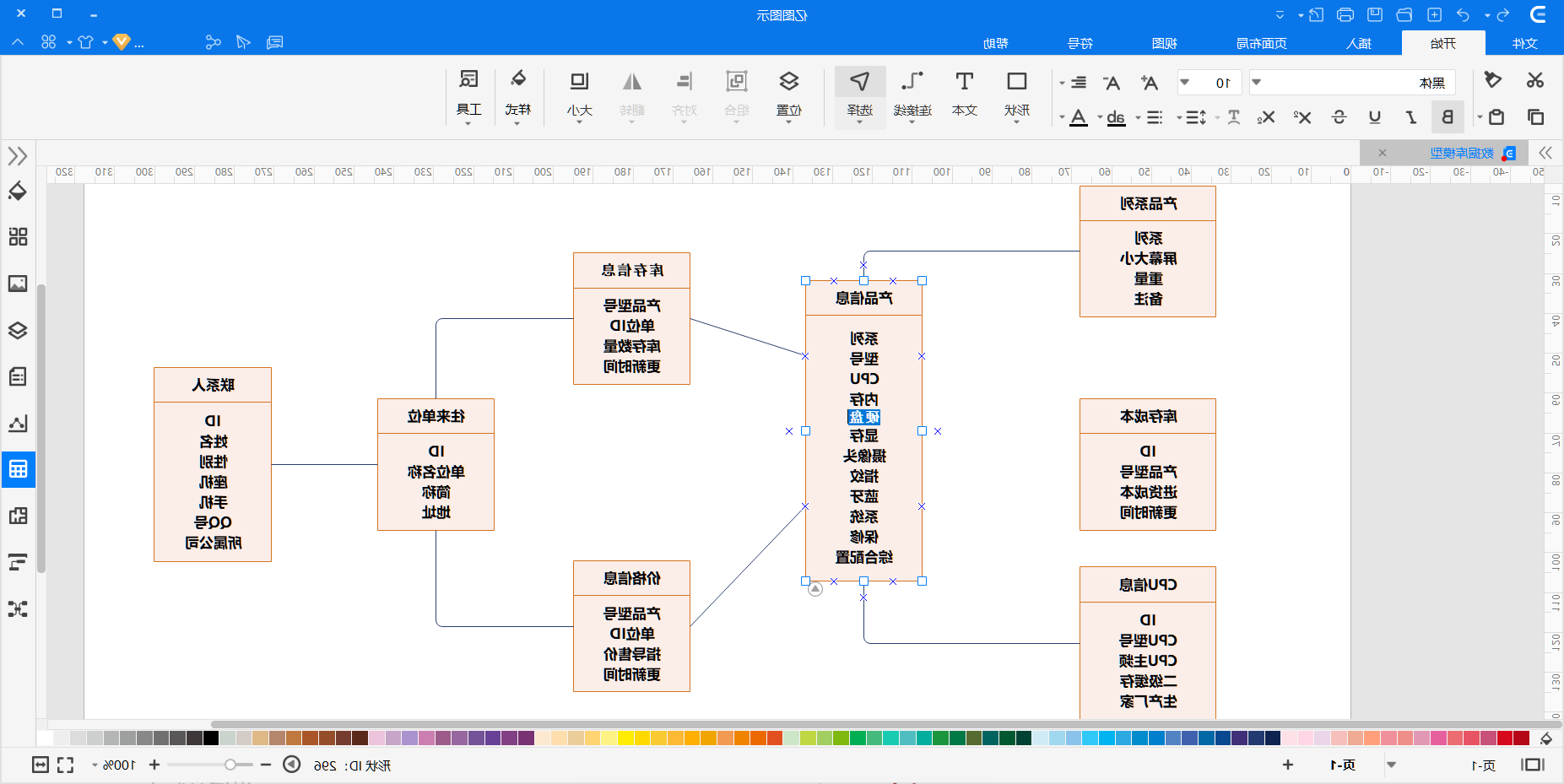 数据库模型