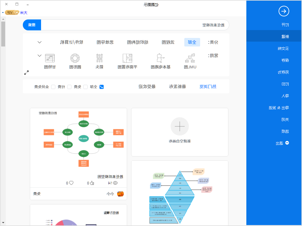 胜任素质模型