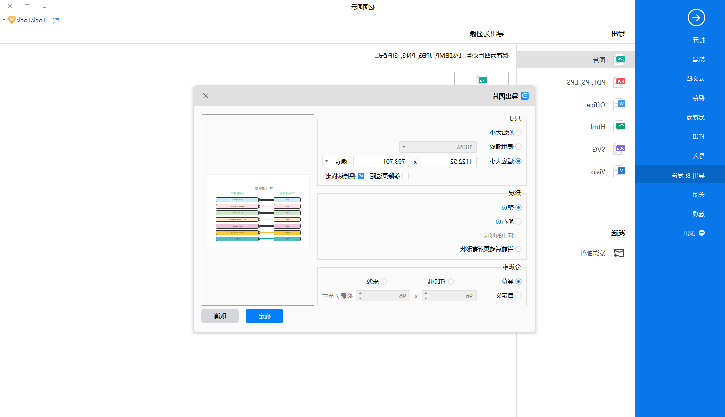 OSI七层模型