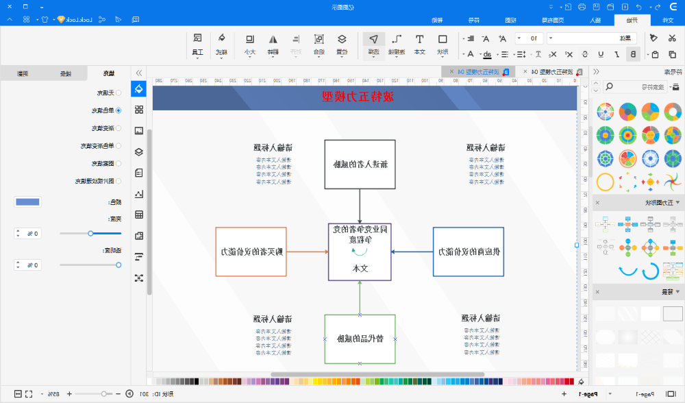 波特五力模型