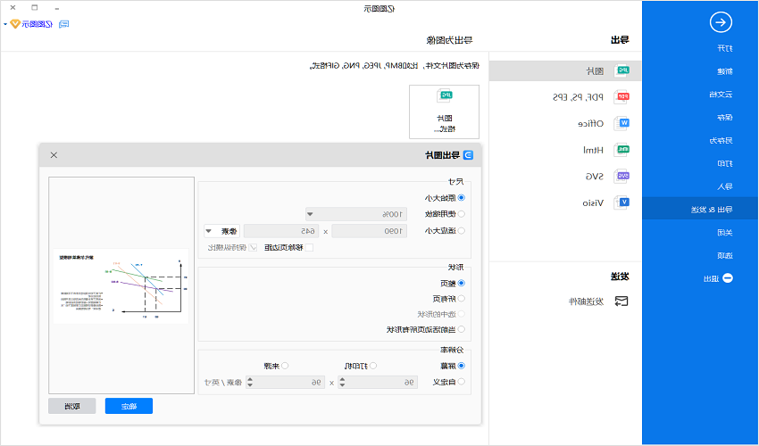 蒙代尔弗莱明模型