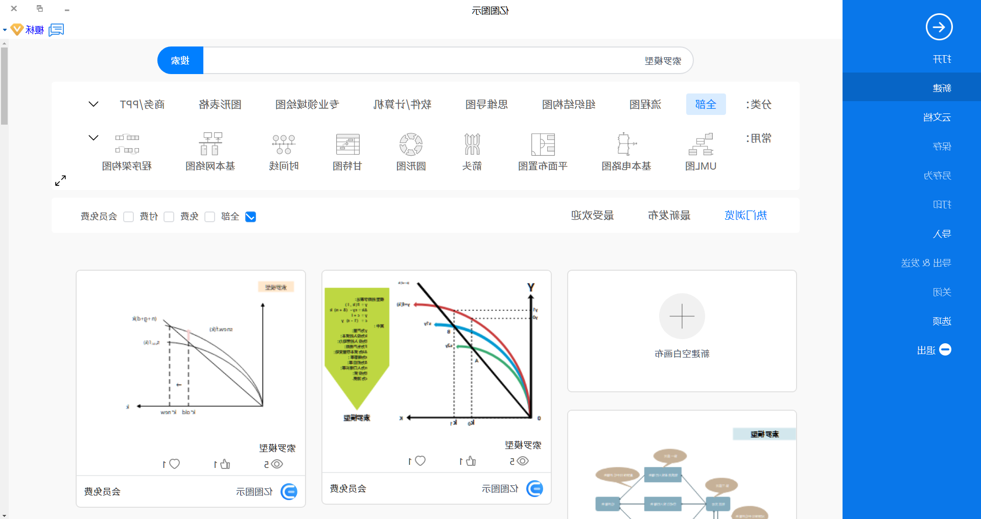 索罗模型绘