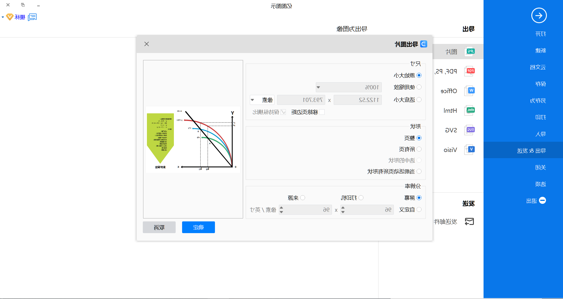 索罗模型绘