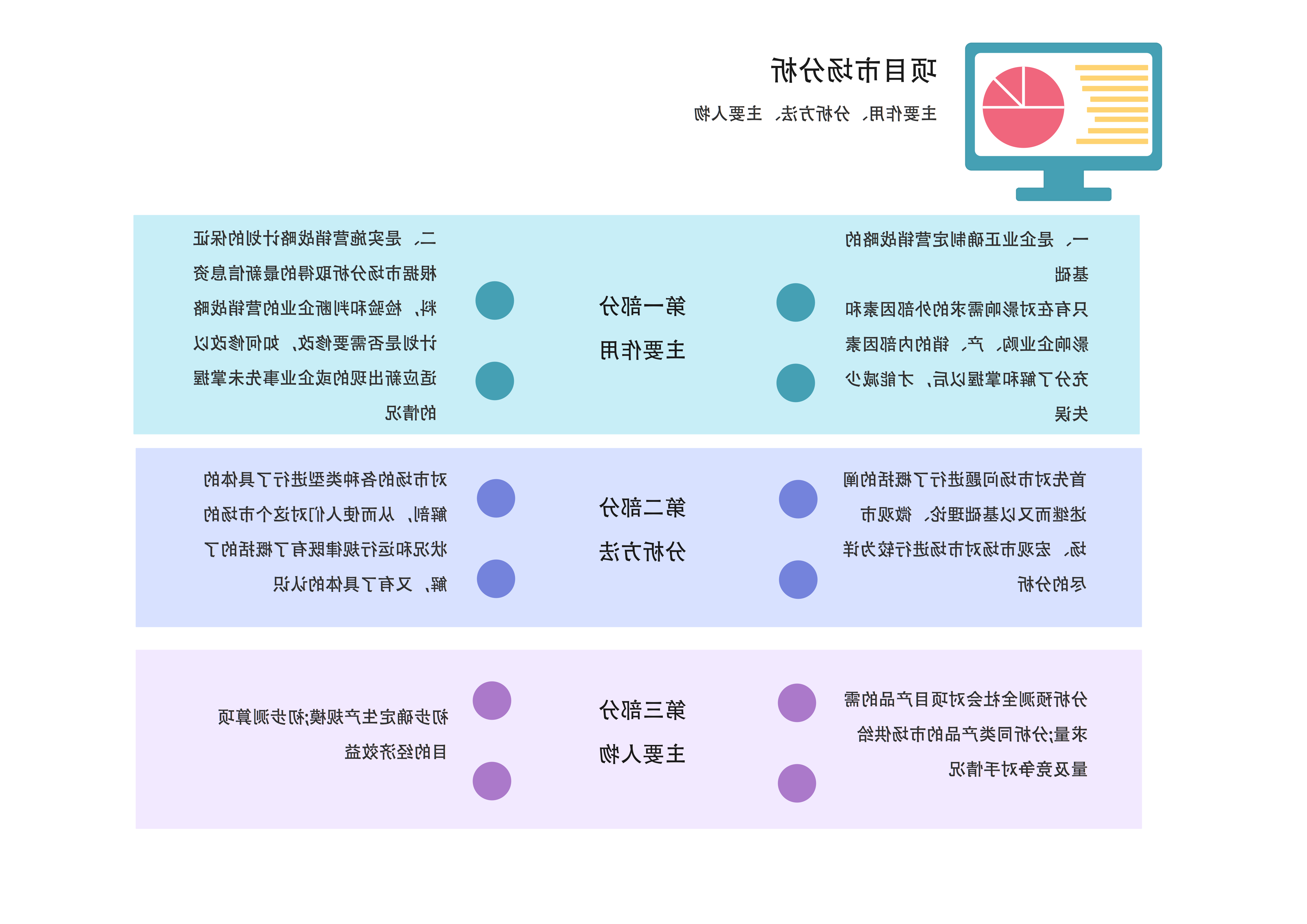 项目市场分析