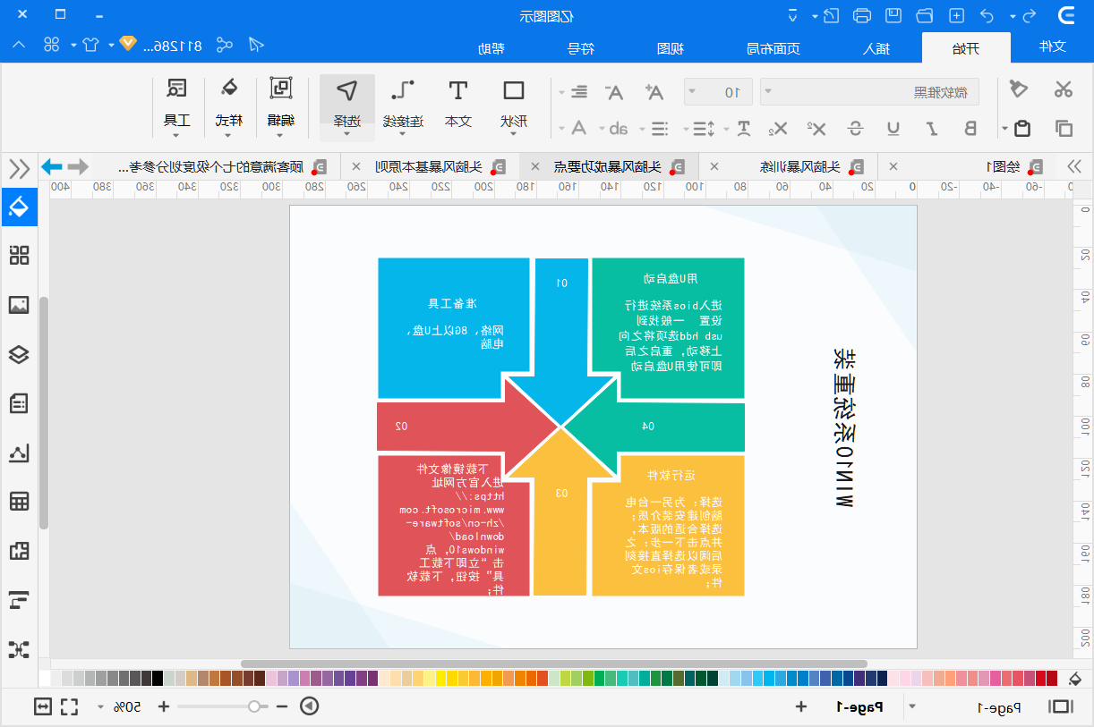 电脑重装流程图