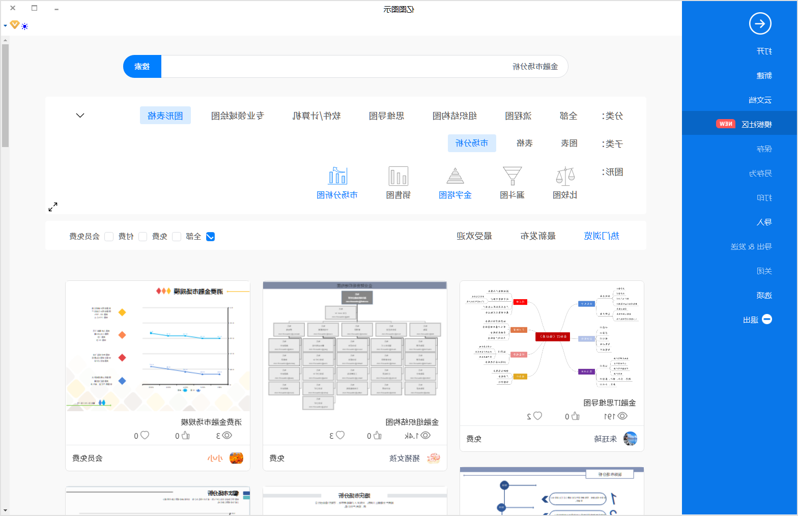 金融市场分析