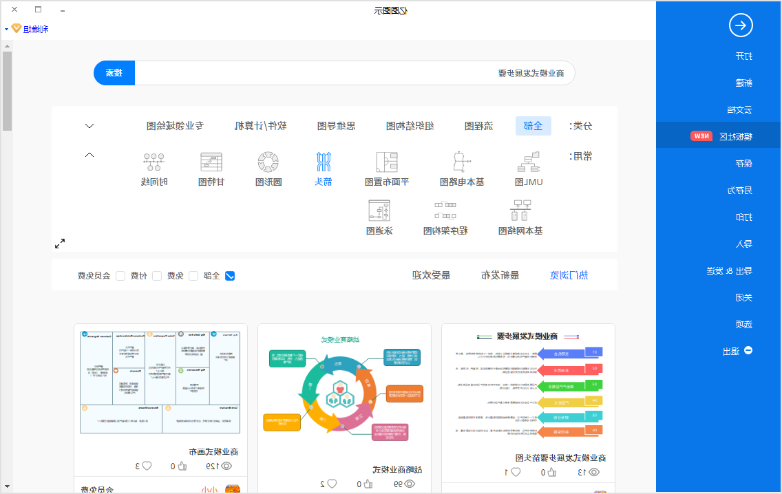 商业模式