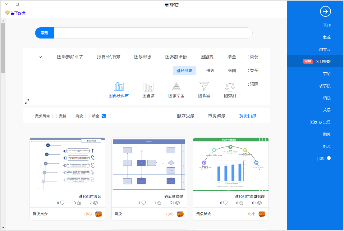 摄影市场分析