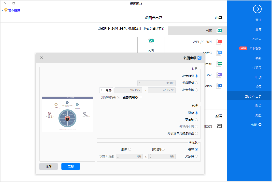 摄影市场分析