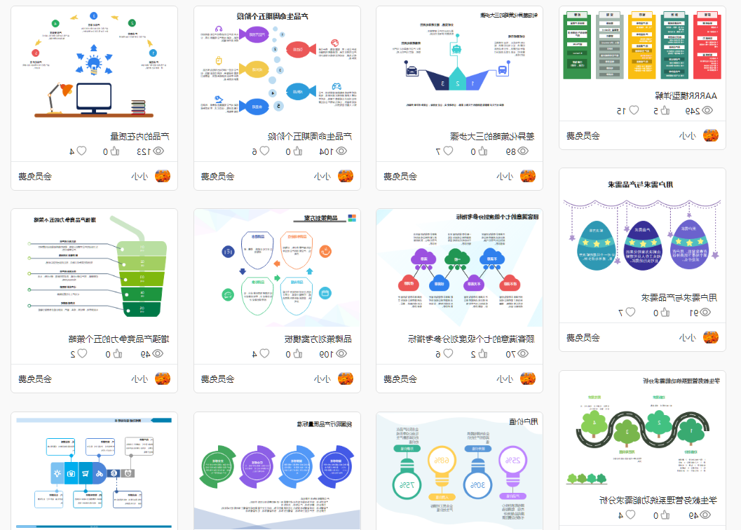 心理学与销售