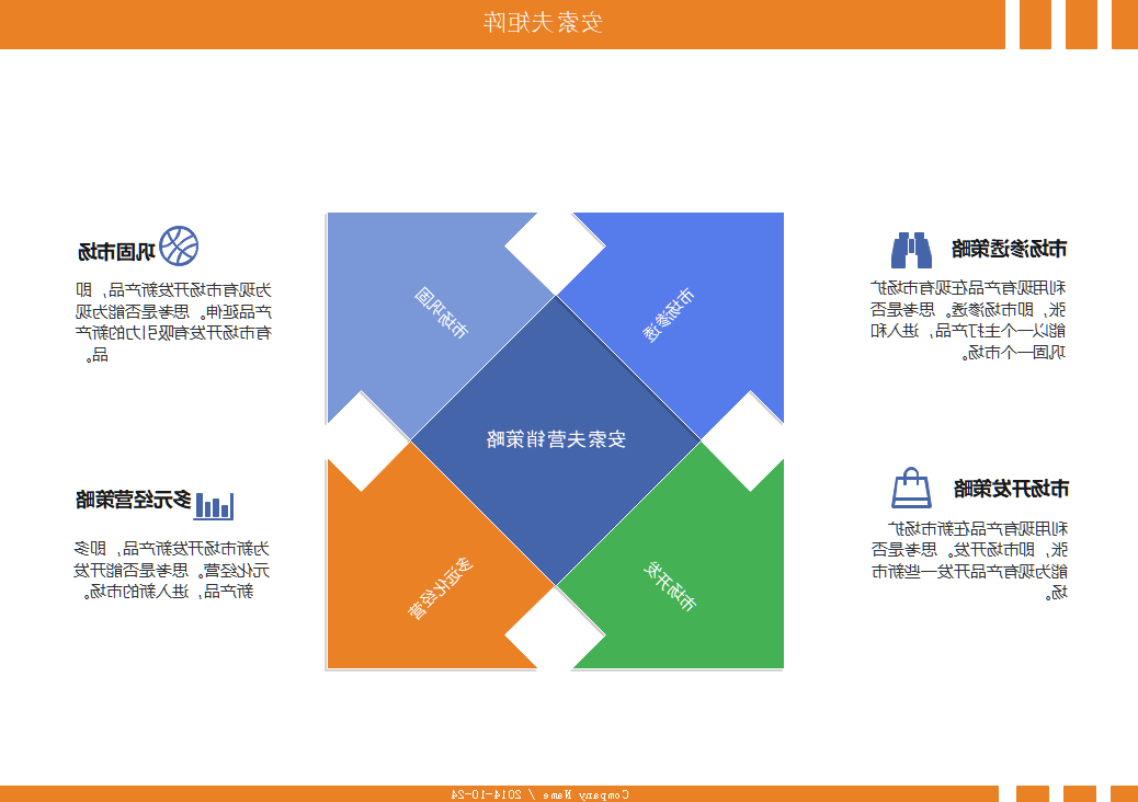 安索夫矩阵图