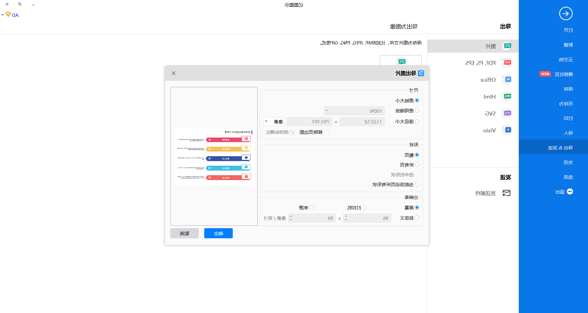 线性决策图