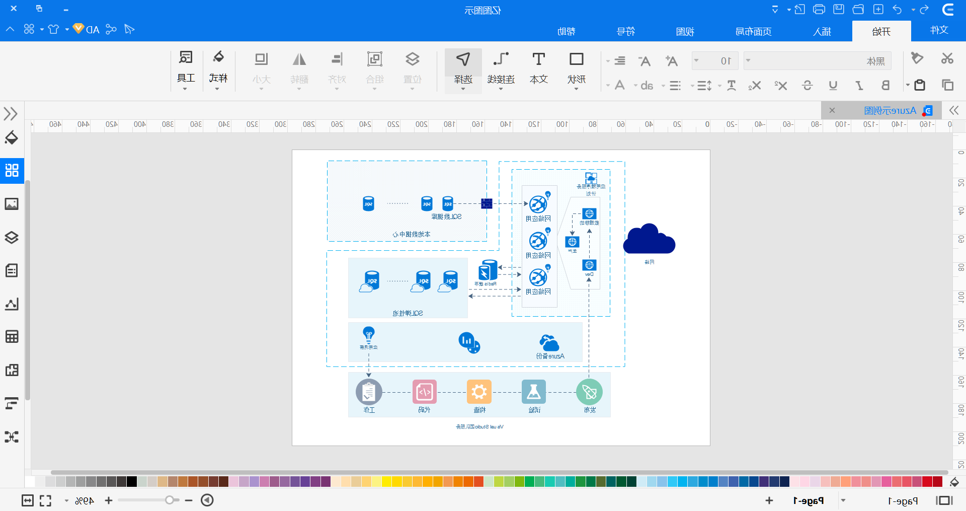 Azure示例图