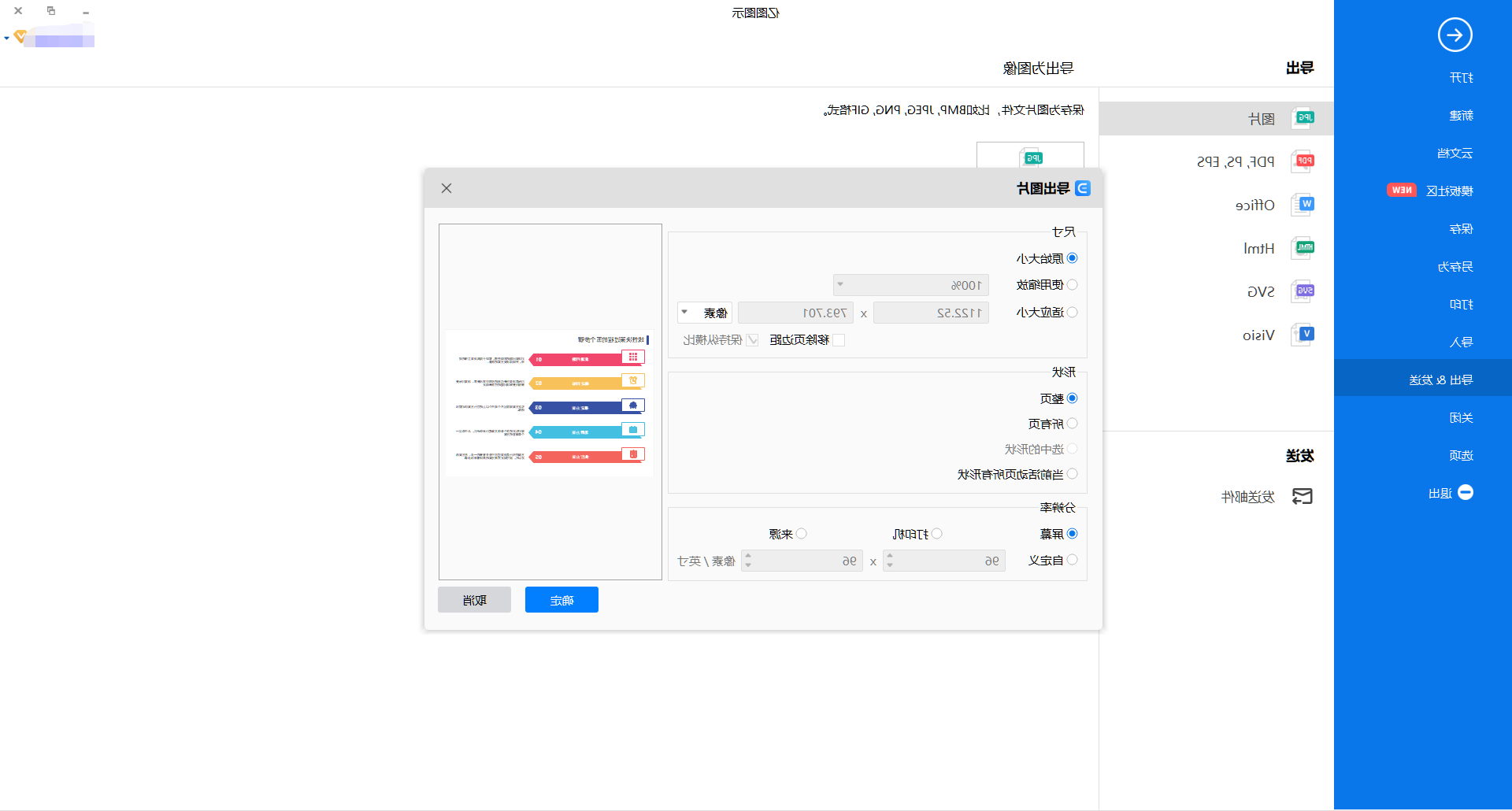 决策过程图