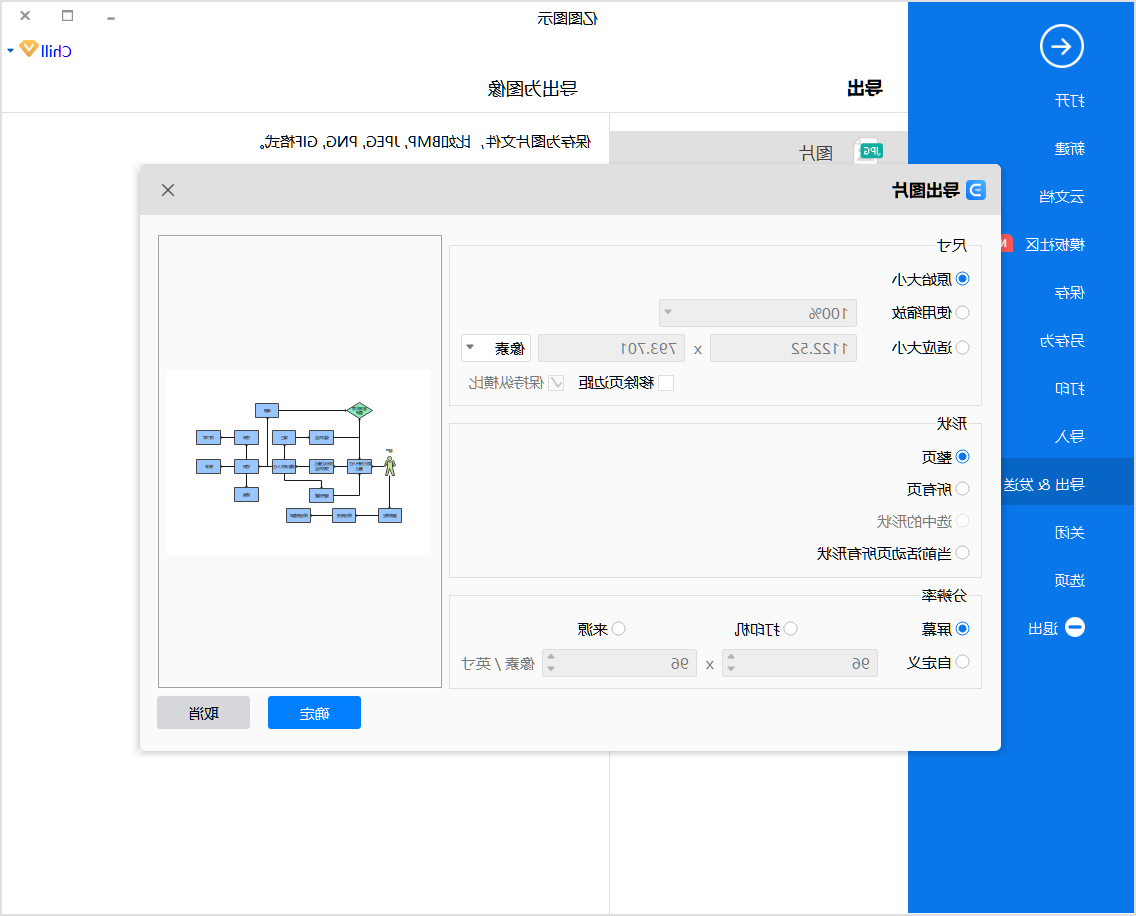 酒店系统管理流程图