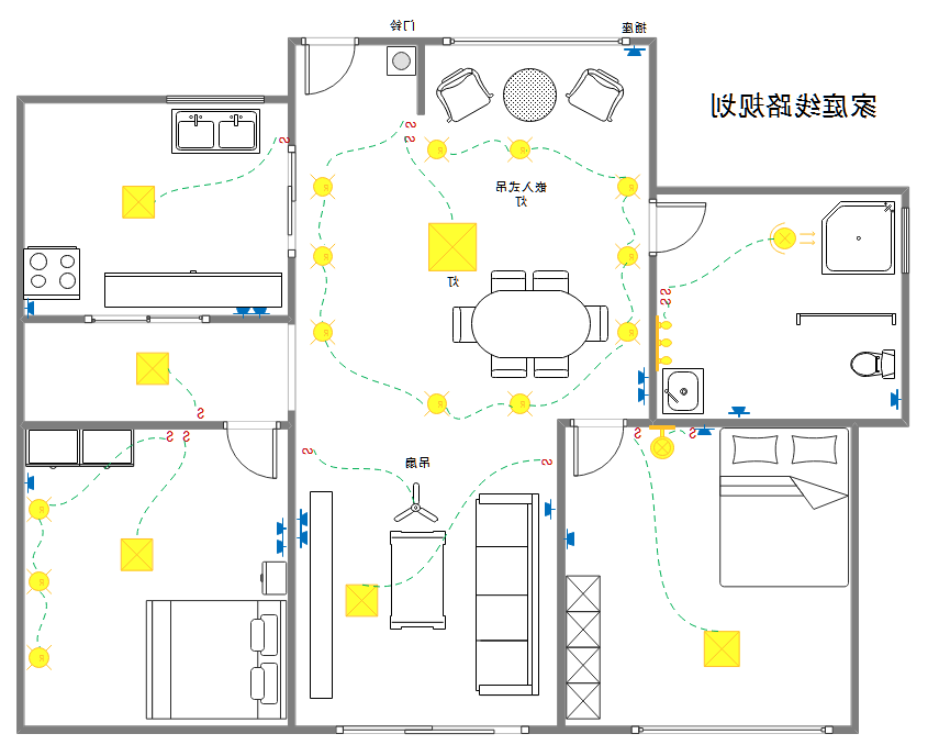 家庭线路规划图