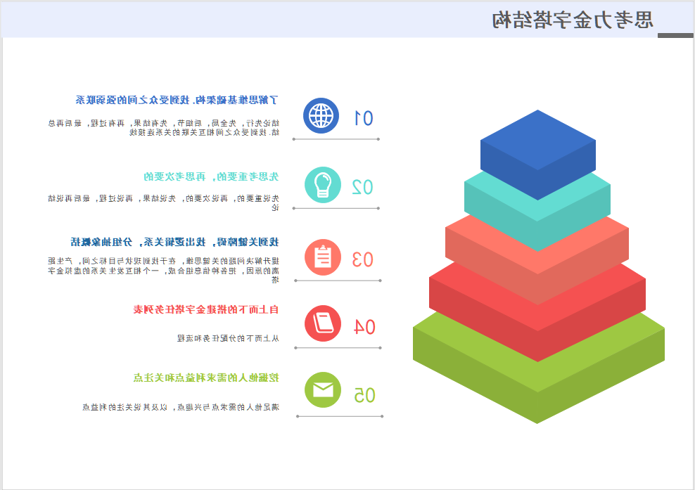 思考力金字塔结构