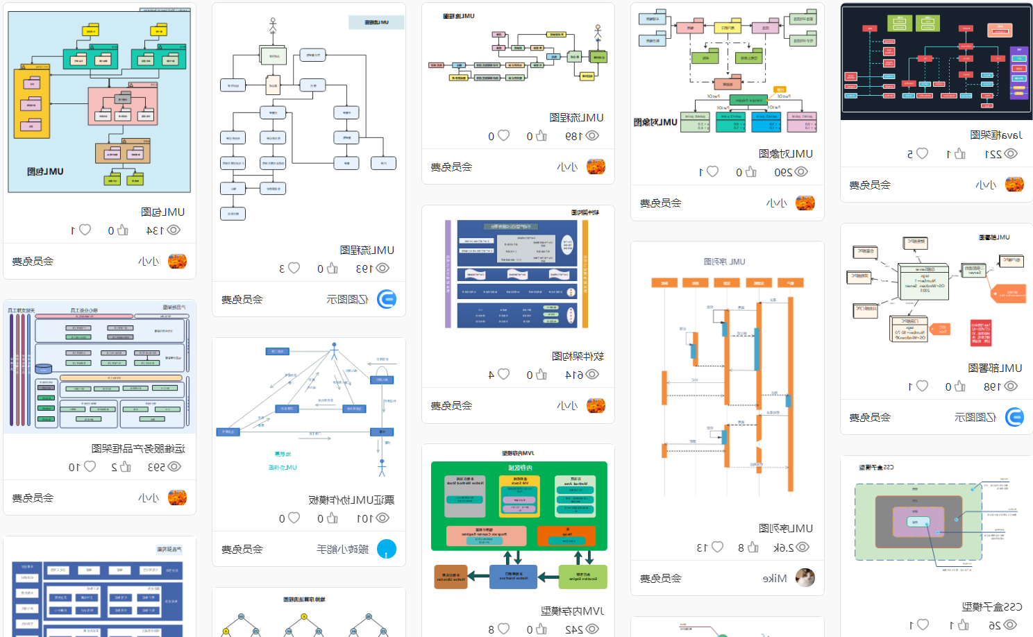 思科网络拓扑图