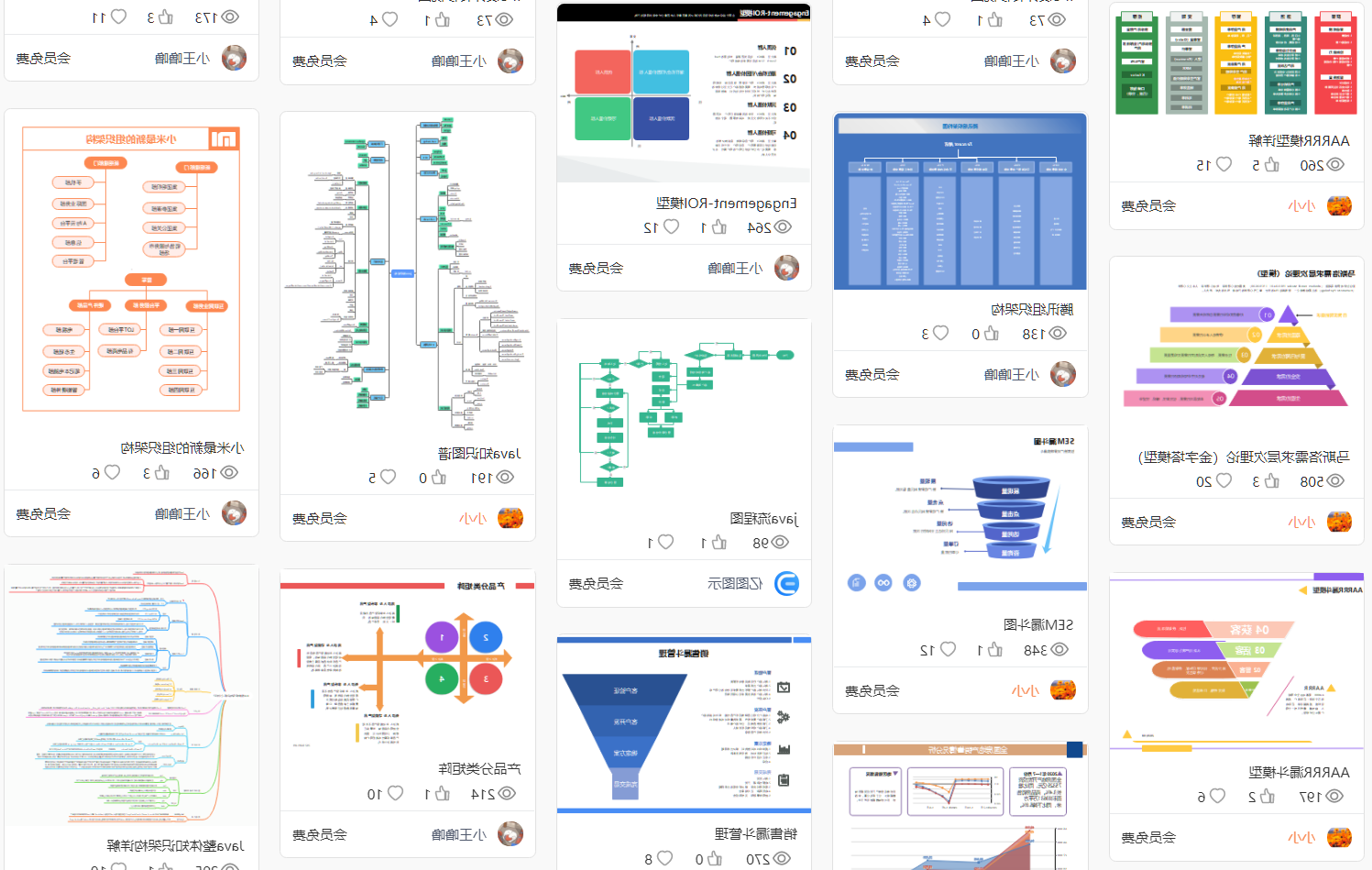 视频和音频端口图