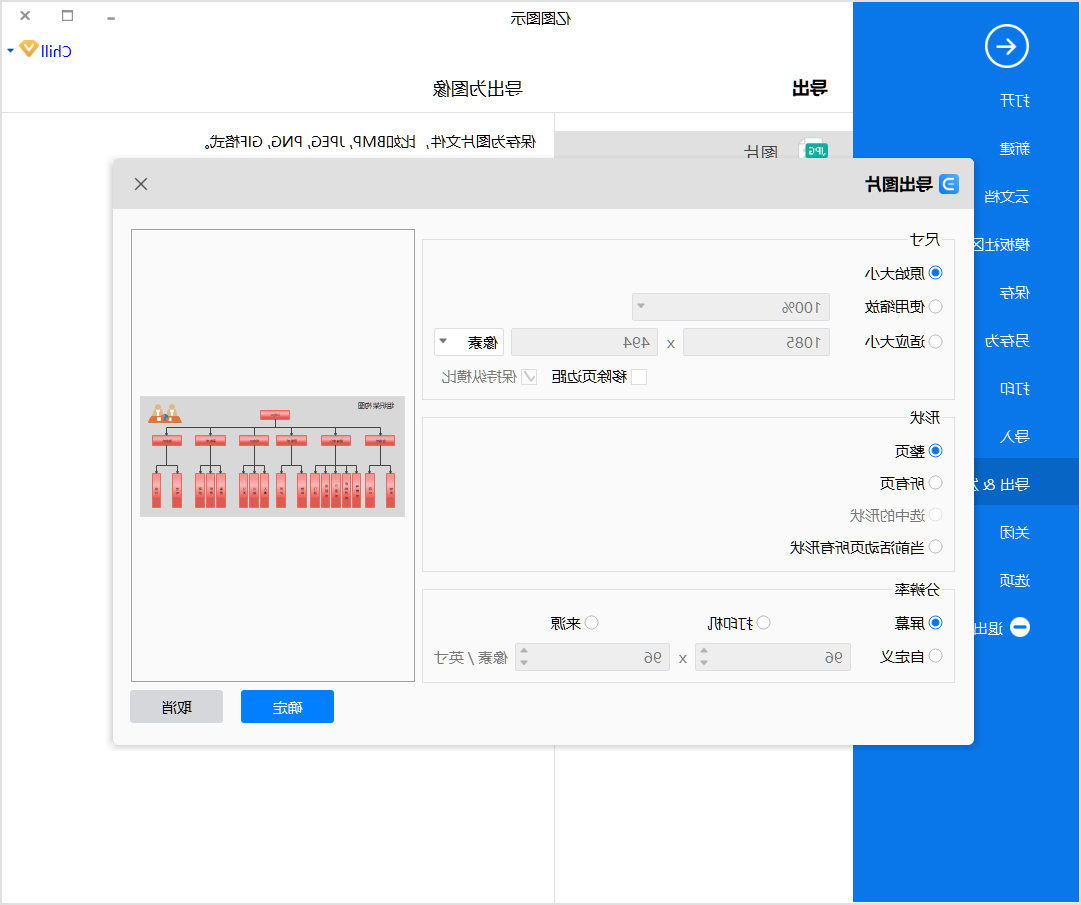 组织架构图