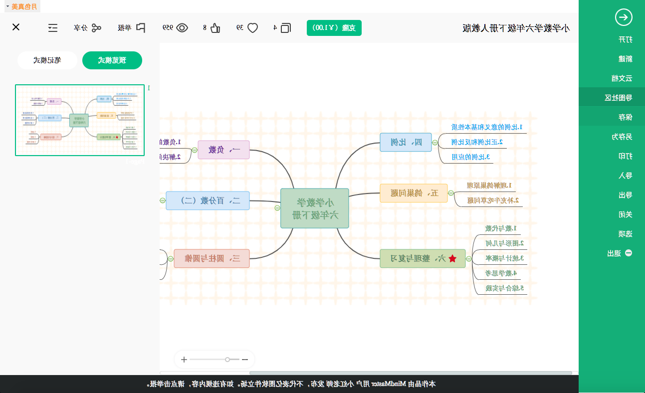 六年级下册数学