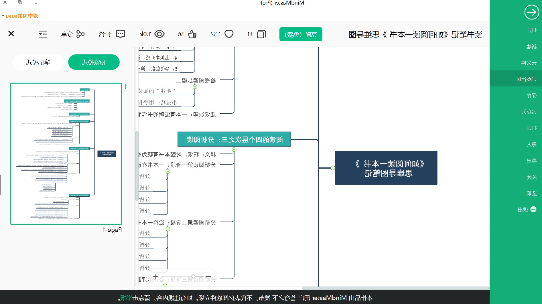 如何阅读一本书