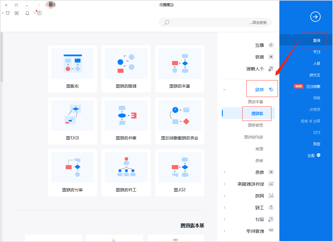 交接班流程图